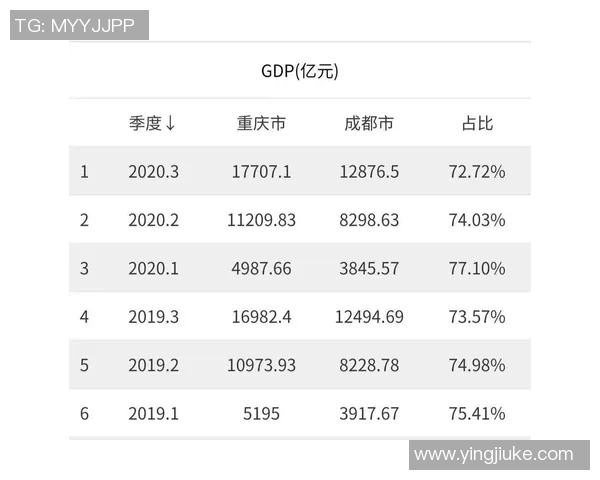 赛后分析:上海篮球队与成都篮球队的表现与状态对比探讨 赛后分析:上海篮球队与成都篮球队的表现与状态对比探讨