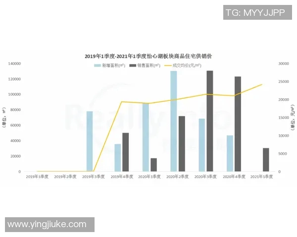 成都极限运动队实力分析与发展潜力探讨