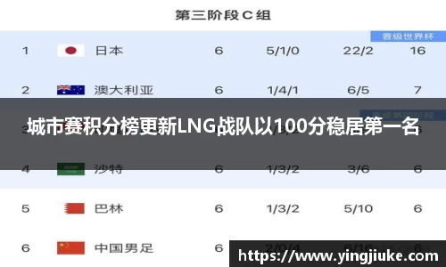 乐鱼体育平台