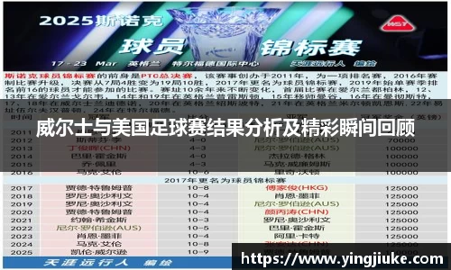 威尔士与美国足球赛结果分析及精彩瞬间回顾